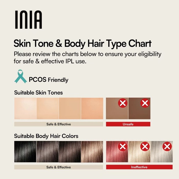 NWT/BOX: INIA Hair Removal Device. - Picture 3 of 9